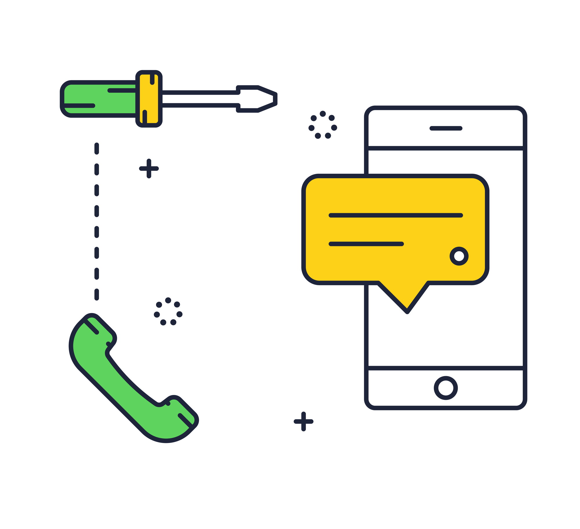 Concierge Support